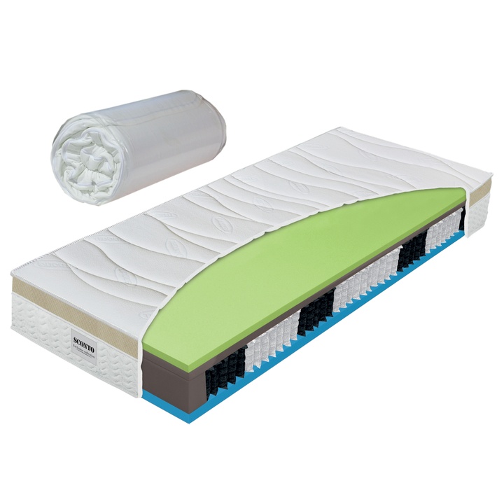 Sconto Matrace AMBRA ROLO 90x200 cm