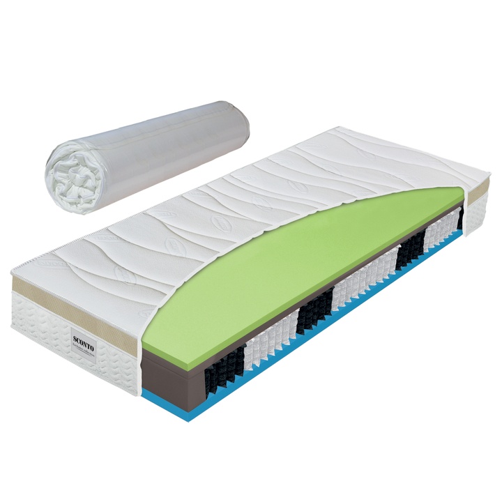 Sconto Matrace AMBRA ROLO 120x200 cm