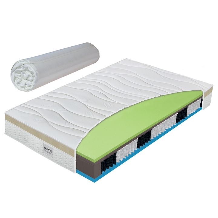 Sconto Matrace AMBRA ROLO 160x200 cm