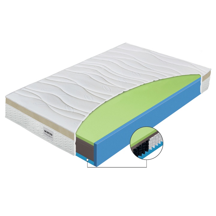Sconto Matrace AMBRA SENIOR 160x200 cm