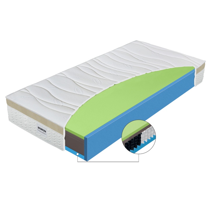 Matrace AMBRA SENIOR 90x200 cm 1
