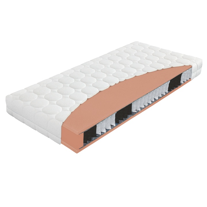 Sconto Matrace AMELIA 80x200 cm