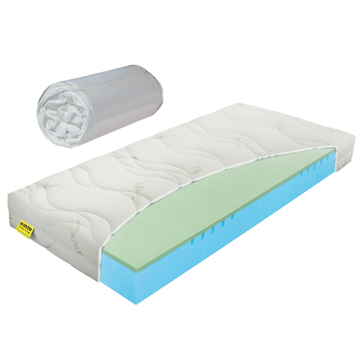 Sconto Matrace DALIA ROLO 80x200 cm