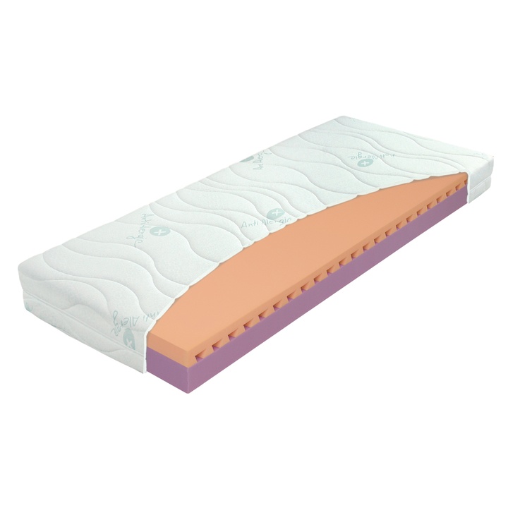 Sconto Matrace ELLA 16, 80x200 cm