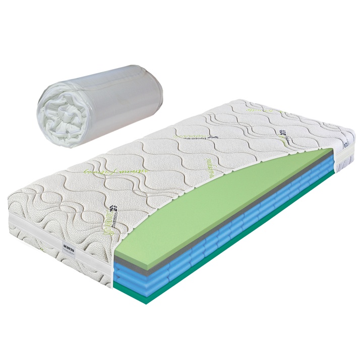 Matrace IMPERIA ROLO 90x200 cm 1