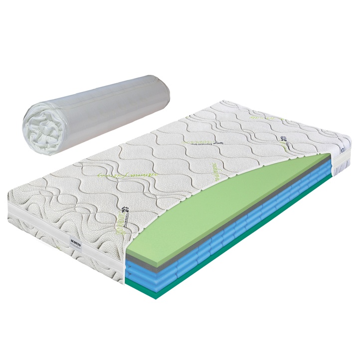 Matrace IMPERIA ROLO 120x200 cm 1
