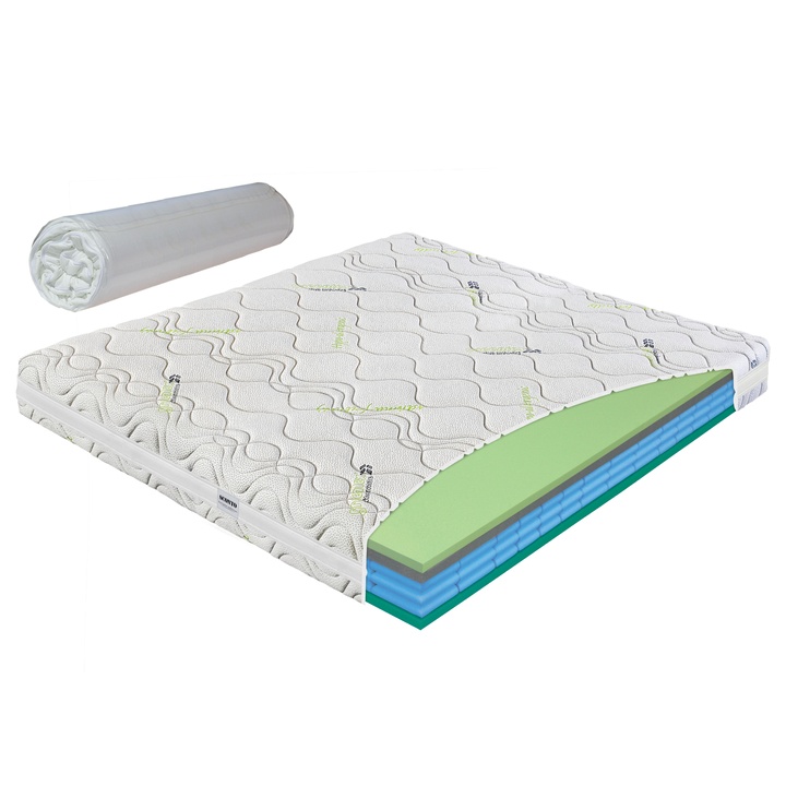 Matrace IMPERIA ROLO 180x200 cm 1