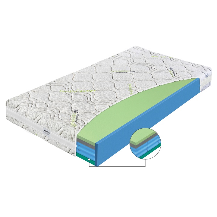 Sconto Matrace IMPERIA SENIOR 120x200 cm