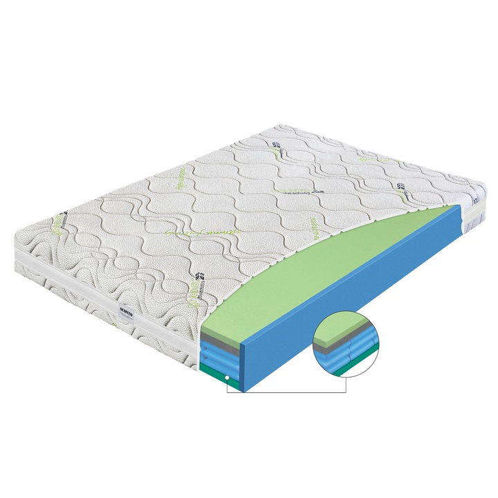 Matrace IMPERIA SENIOR 160x200 cm 1