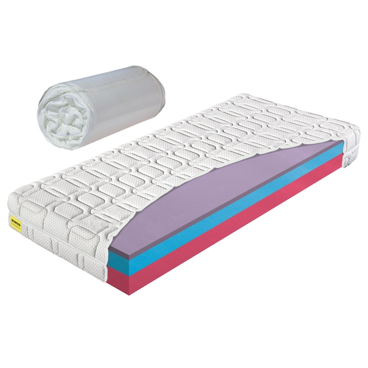 Sconto Matrace NIZZA ROLO 90x200 cm