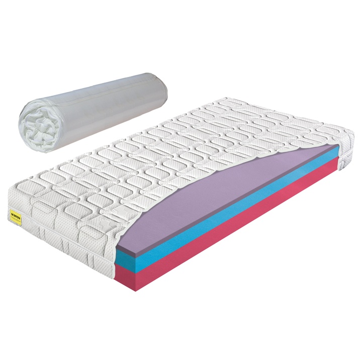 Sconto Matrace NIZZA ROLO 120x200 cm