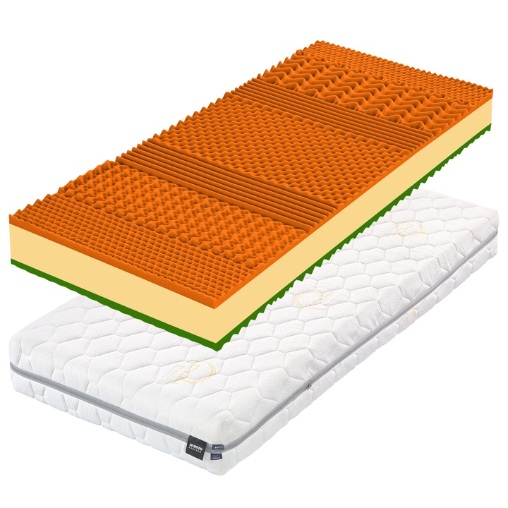 Sconto Matrace PALAU CLINIC KOMPRI 90x200 cm