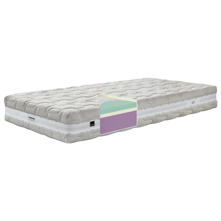 Matrace SWISS AVENT 90x200 cm 1