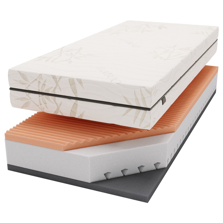 Sconto Matrace  VIESTE 100x200 cm