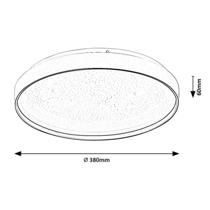 Rozměry