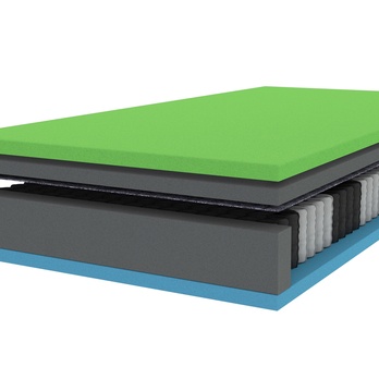 Matrace AMBRA ROLO 140x200 cm 2