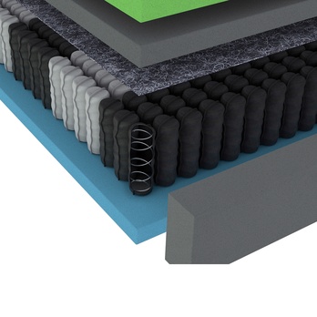 Matrace AMBRA ROLO 120x200 cm 1