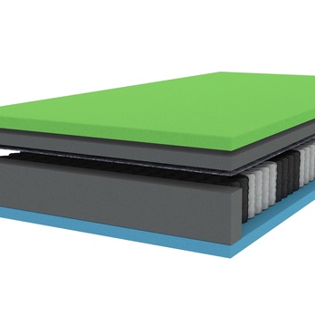 Matrace AMBRA ROLO 140x200 cm 1