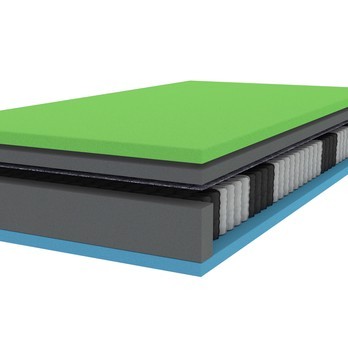 Matrace AMBRA SENIOR 80x200 cm 3