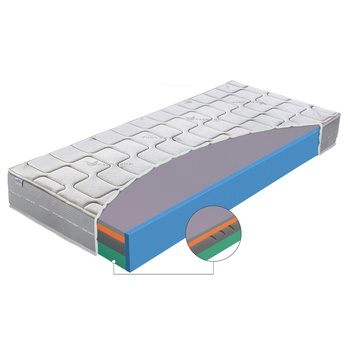 Matrace ANCONA SENIOR 90x200 cm 1