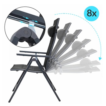 Zahradní set BERN 5 antracitová/černá 2