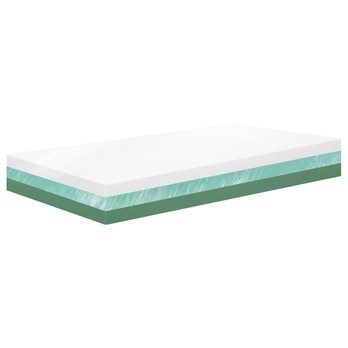 Matrace BIORYTMIC ALOE 90x200 cm 2