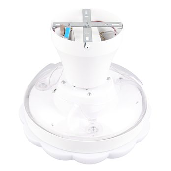 Stropní LED svítidlo s ventilátorem BORAS bílá 6