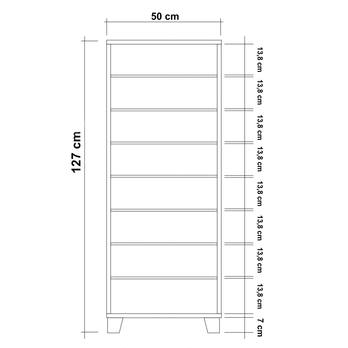 Botníková komoda CATS bílá/černá 5