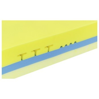 Matrace CUREM H6 ROBUST 90x200 cm 1