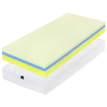 Matrace CUREM H6 ROBUST 90x200 cm 7