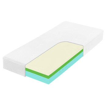 Matrace CUREM H6 VELVET CROSS 22 80x200 cm 1