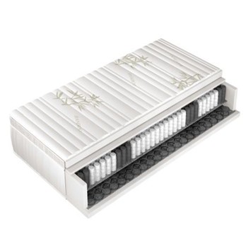 Postel boxspring ESTEE zelená, 180x200 cm 3