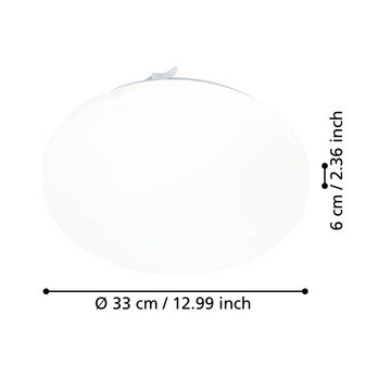 Stropní LED svítidlo  FRANIA bílá 2