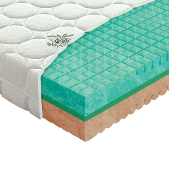 Matrace GREEN OLIVE 90x200 cm 3
