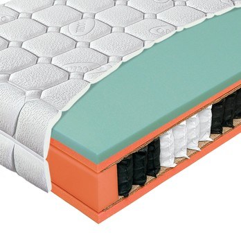 Matrace GREEN VISCO 90x200 cm 4