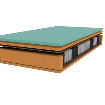 Matrace GREEN VISCO 180x200 cm 3