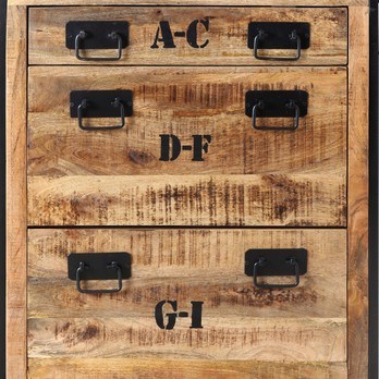 Botník IRON mangovník 4