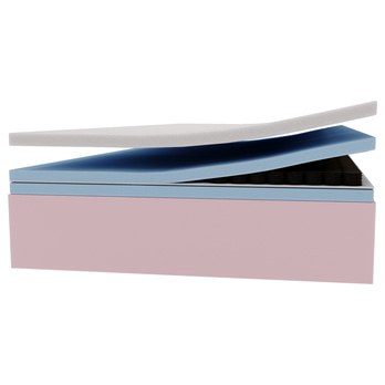 Matrace  IVARO 180x200 cm 3