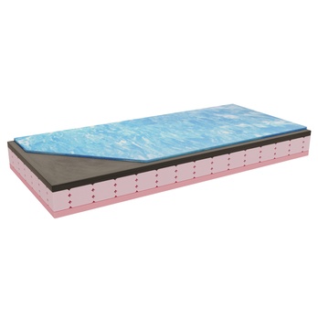 Matrace  IVORIA 200x200 cm 1