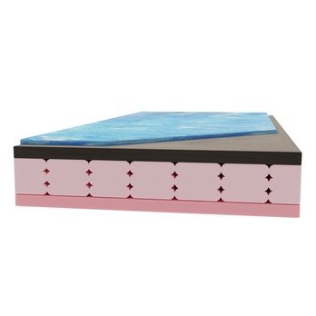 Matrace  IVORIA 200x200 cm 4