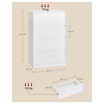 Komoda KAILYN bílá, 4 zásuvky 4