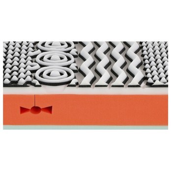 Matrace  LUND FLEX výška 20 cm 4