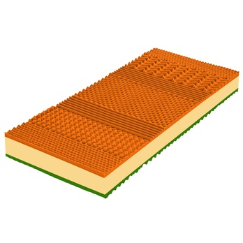 Matrace PALAU CLINIC KOMPRI 110x200 cm 3