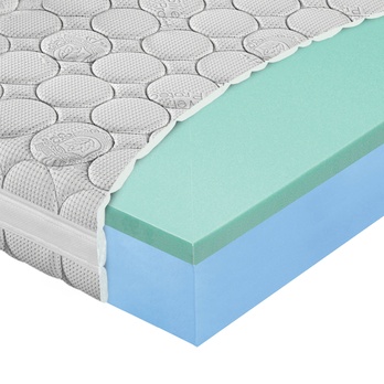 Matrace  PHANTASIA ROLO 180x200 cm 1