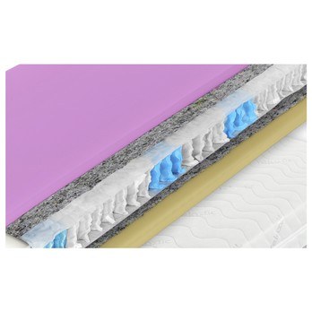Matrace POCKETTA 90x200 cm 1