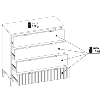 Komoda RICKO K03 dub evoke/alpská bílá 5