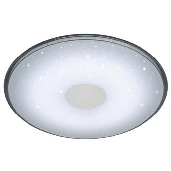 Stropní LED svítidlo SHOGUN bílá 2