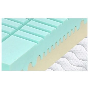 Matrace SLEEPGUARD ANTIBACTERIAL 180x200 cm 2