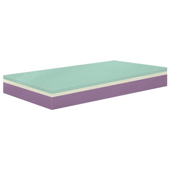Matrace SWISS AVENT 90x200 cm 1