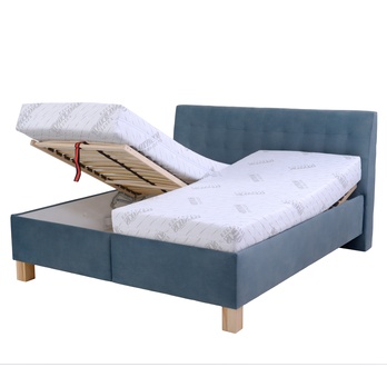 Polohovací postel s matrací VICTORIA modrá, 180x200 cm 3